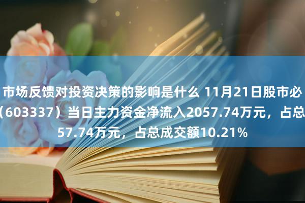 市场反馈对投资决策的影响是什么 11月21日股市必读：杰克股份（603337）当日主力资金净流入2057.74万元，占总成交额10.21%