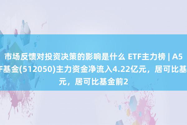 市场反馈对投资决策的影响是什么 ETF主力榜 | A500ETF基金(512050)主力资金净流入4.22亿元，居可比基金前2