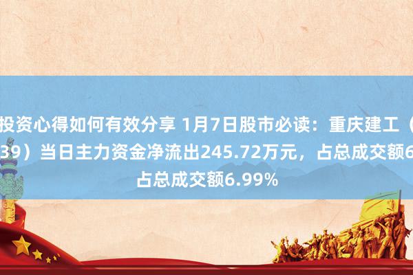 投资心得如何有效分享 1月7日股市必读：重庆建工（600939）当日主力资金净流出245.72万元，占总成交额6.99%