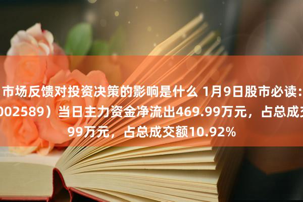 市场反馈对投资决策的影响是什么 1月9日股市必读：瑞康医药（002589）当日主力资金净流出469.99万元，占总成交额10.92%