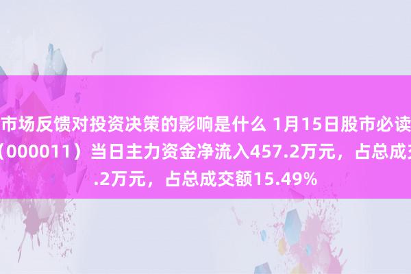 市场反馈对投资决策的影响是什么 1月15日股市必读：深物业A（000011）当日主力资金净流入457.2万元，占总成交额15.49%