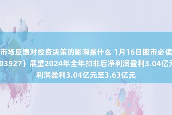 市场反馈对投资决策的影响是什么 1月16日股市必读：中科软（603927）展望2024年全年扣非后净利润盈利3.04亿元至3.63亿元