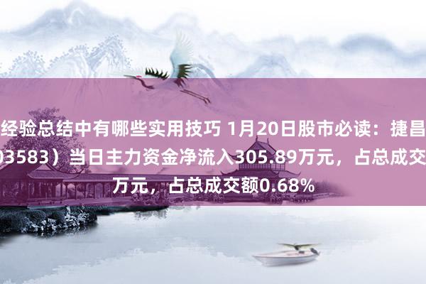 经验总结中有哪些实用技巧 1月20日股市必读：捷昌运行（603583）当日主力资金净流入305.89万元，占总成交额0.68%